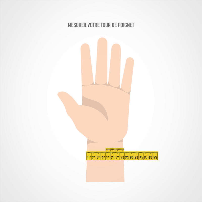 How to measure your wrist size.